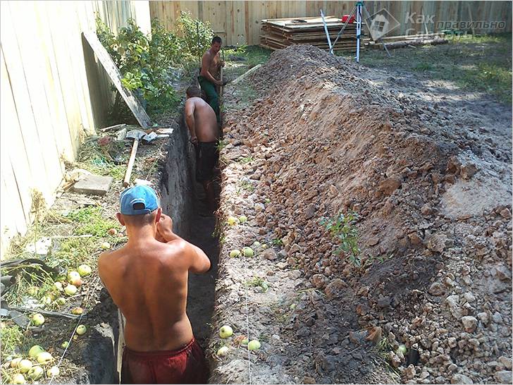 Прокладка канализационной трубы в земле