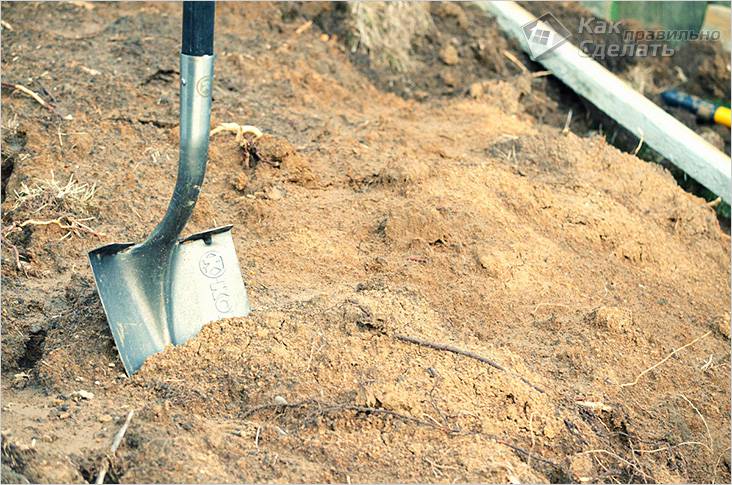 Прокладка канализационной трубы в земле