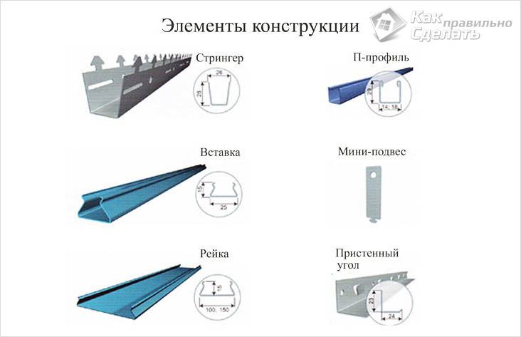Реечный потолок своими руками