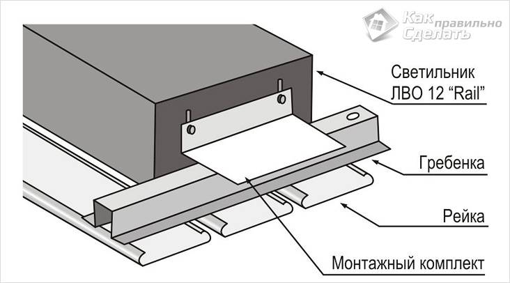 Реечный потолок своими руками