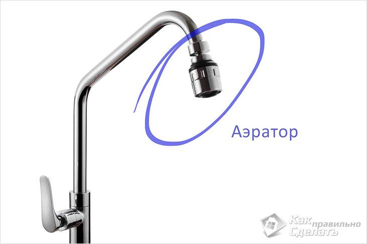 Ремонт смесителя своими руками