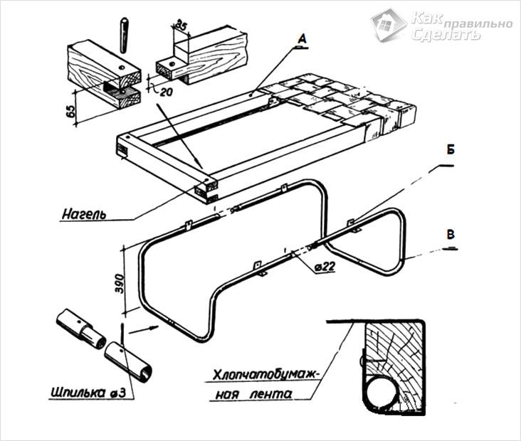 Садовая мебель своими руками Садовая мебель своими руками