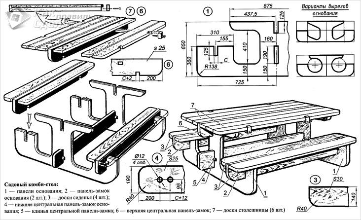 Садовая мебель своими руками