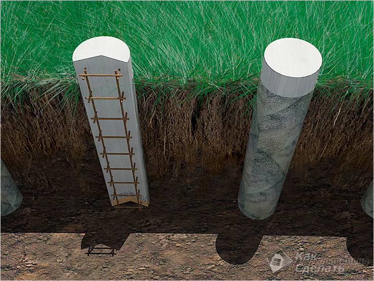 Щитовая баня своими руками
