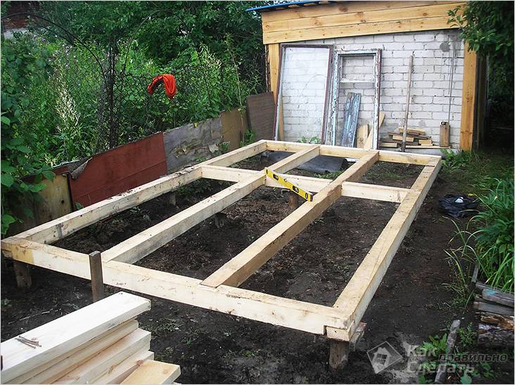 Щитовая баня своими руками