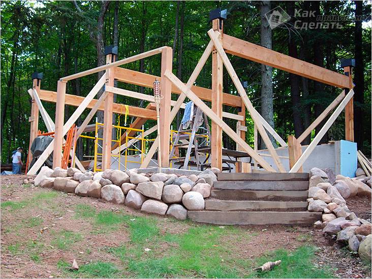 Щитовая баня своими руками