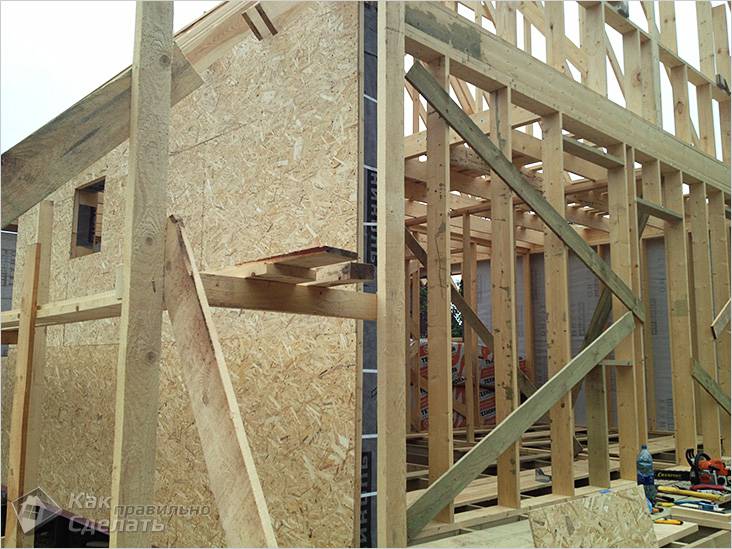 Щитовая баня своими руками