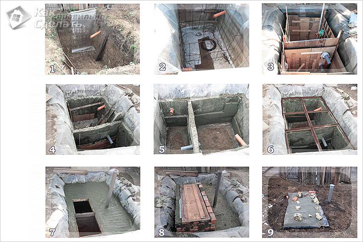 Септик без откачки своими руками