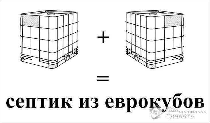 Септик из еврокубов своими руками: инструкция по установке
