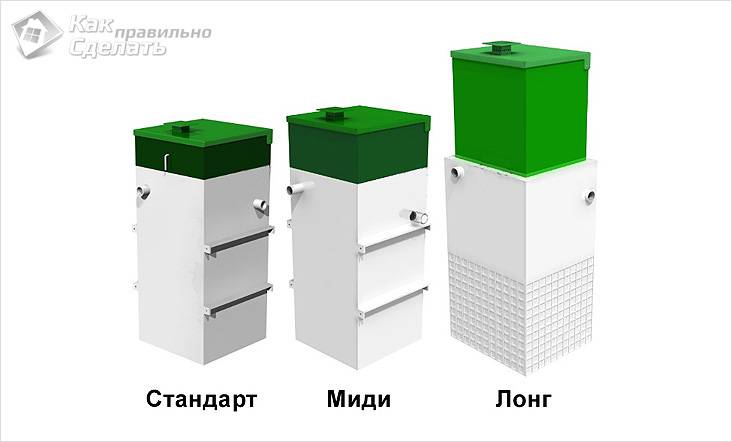 Септик Юнилос Астра