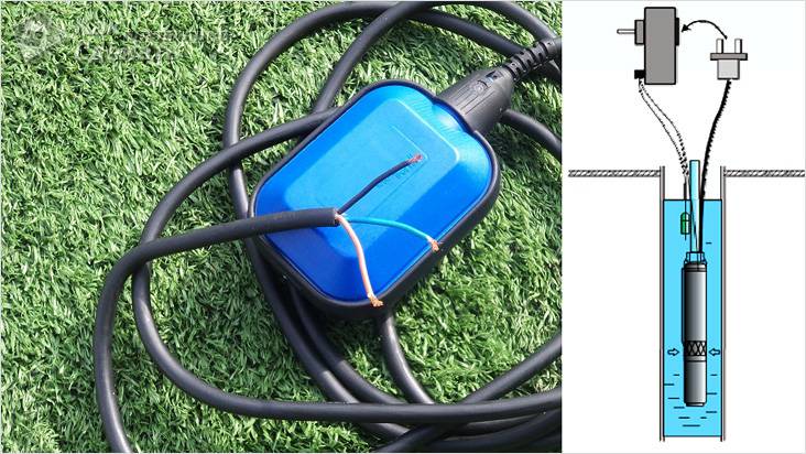 Схема подключения погружного насоса