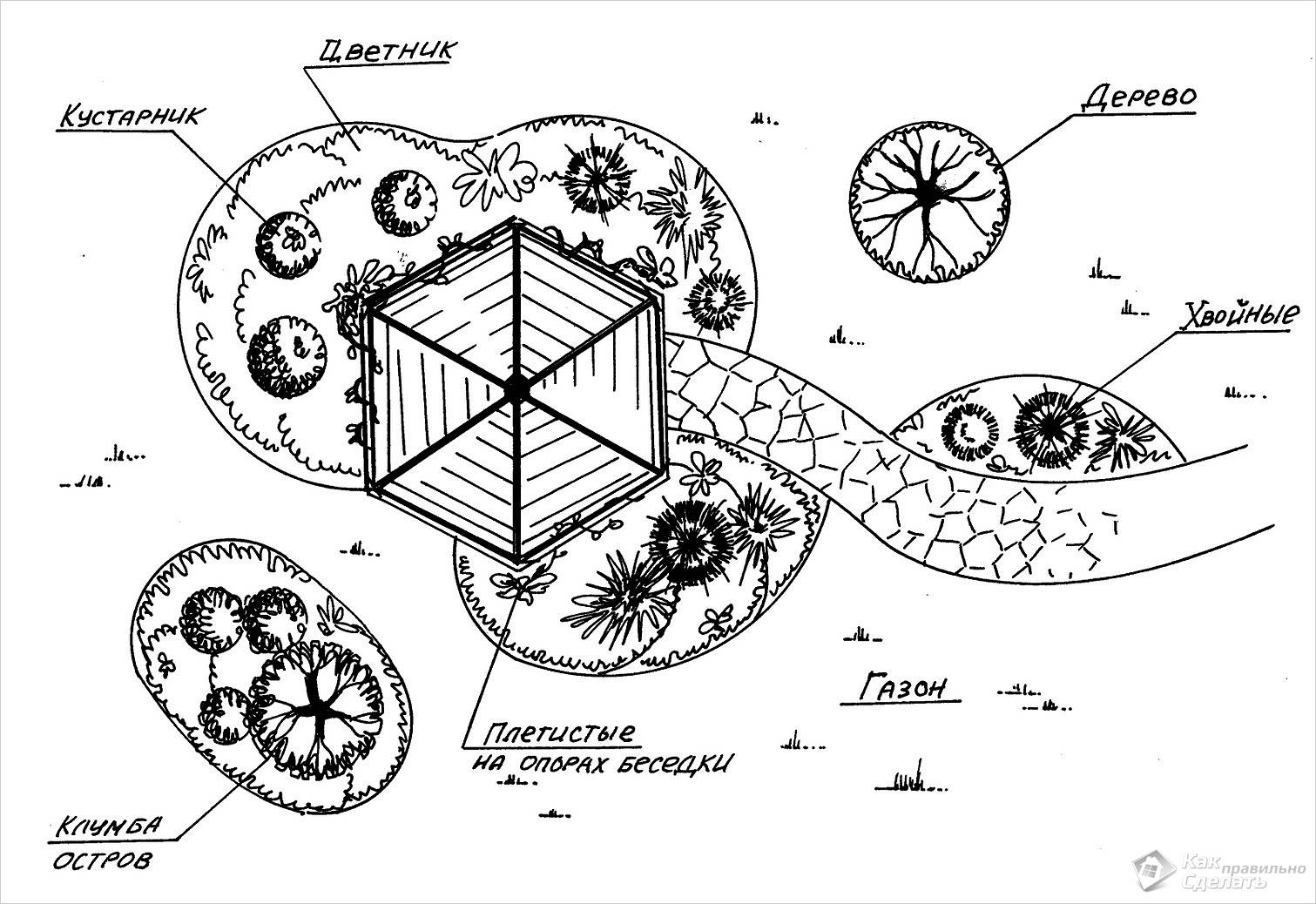 Шестигранная беседка своими руками