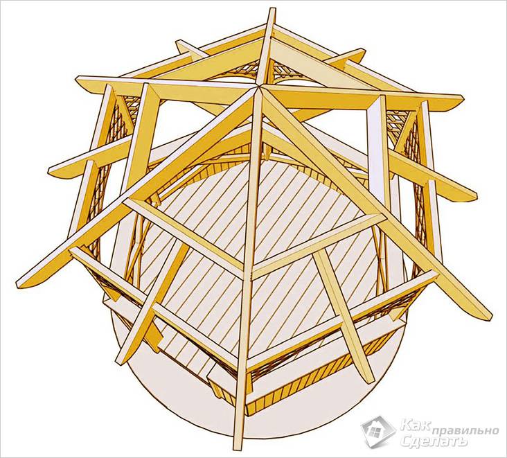 Шестигранная беседка своими руками