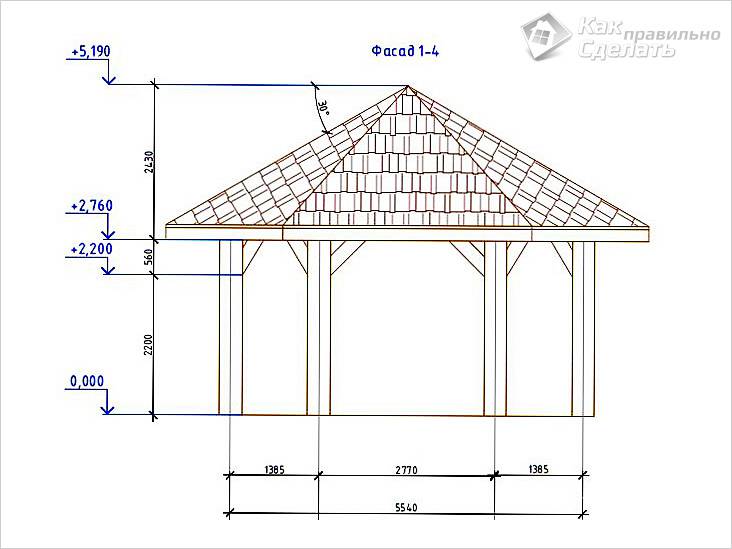 Шестигранная беседка своими руками