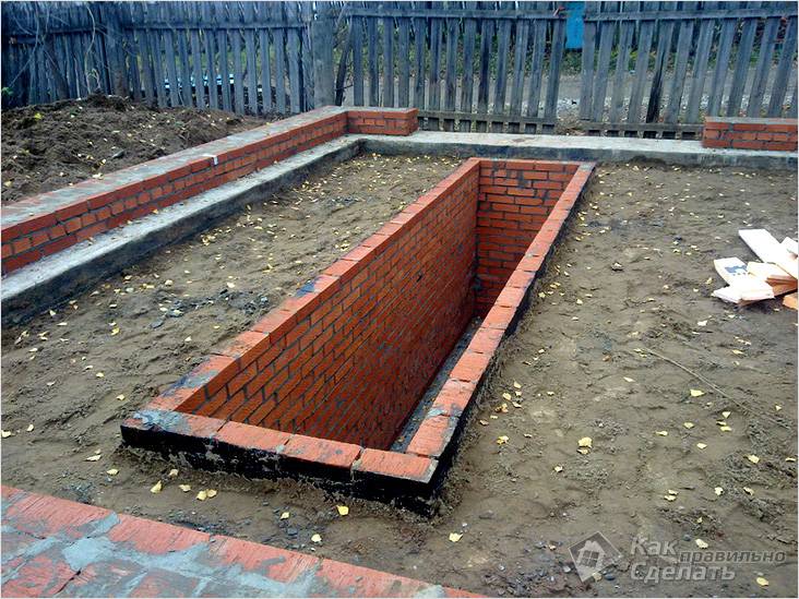 Сколько стоит построить гараж