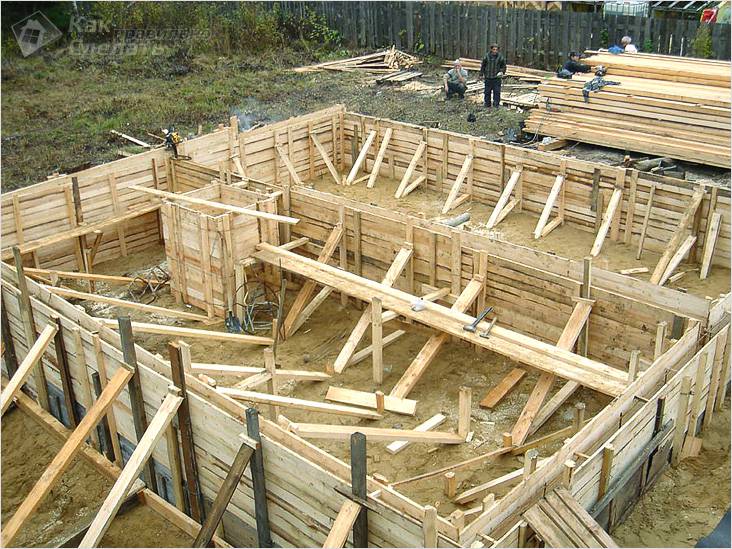 Сколько стоит залить монолитный фундамент