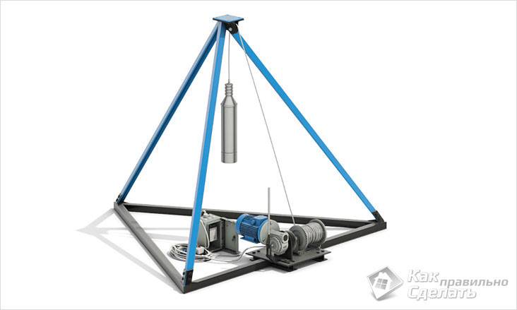 Скважина для дачи своими руками