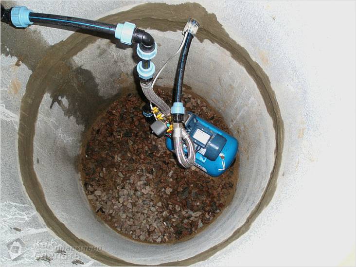 Скважина на воду своими руками