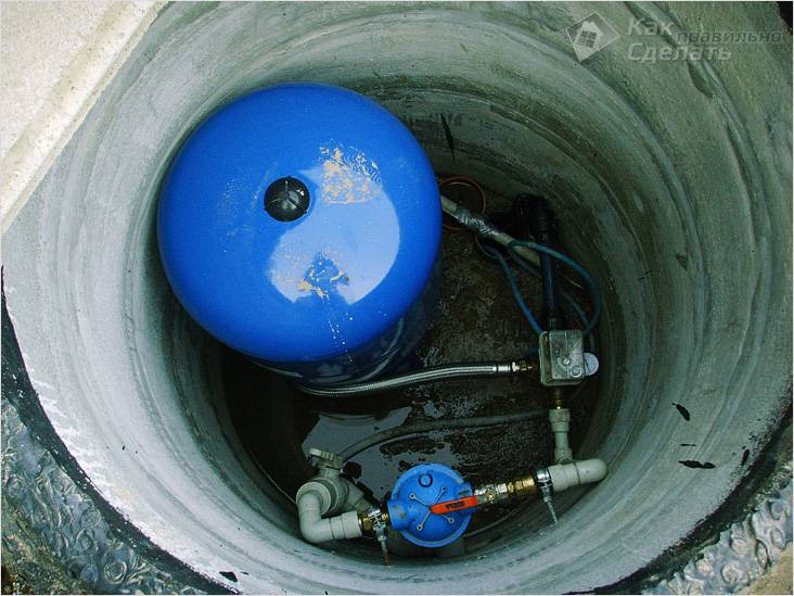 Скважина под воду своими руками