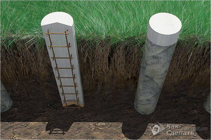 Свайный фундамент своими руками