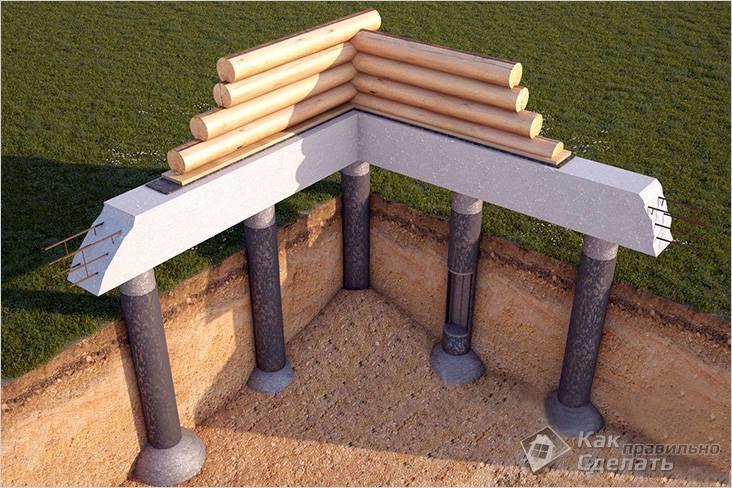Свайный фундамент своими руками