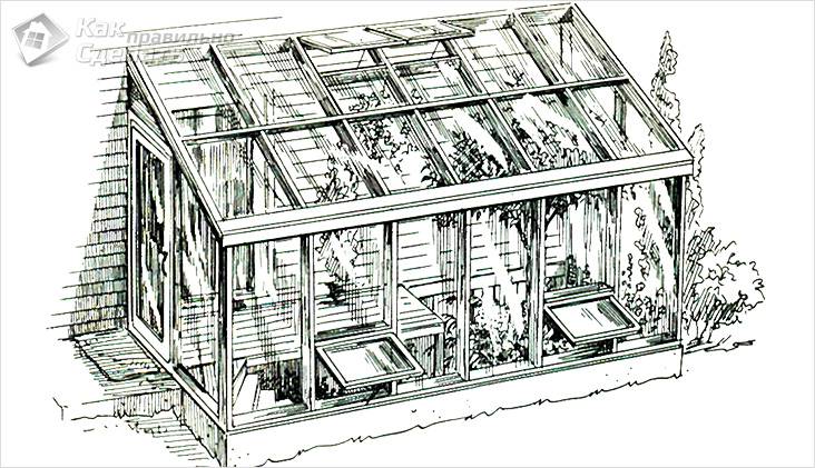 Теплица своими руками: поэтапная инструкция