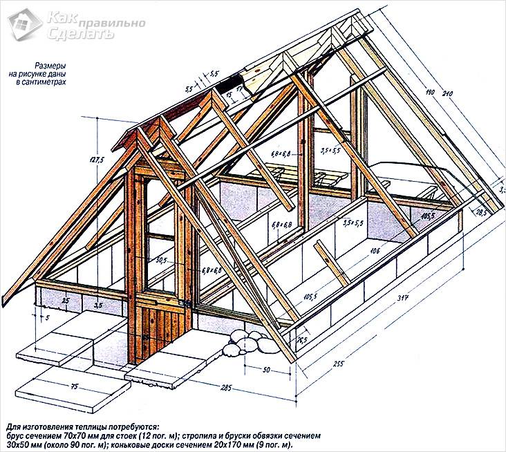 Теплица своими руками: поэтапная инструкция