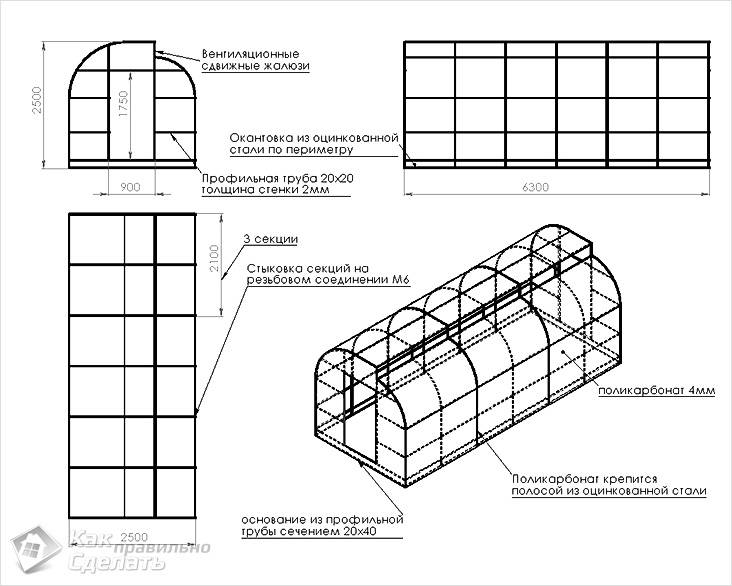 Теплица своими руками: поэтапная инструкция