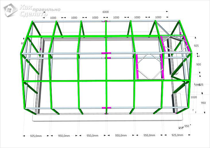 Теплица своими руками: поэтапная инструкция