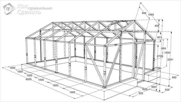 Теплица своими руками: поэтапная инструкция