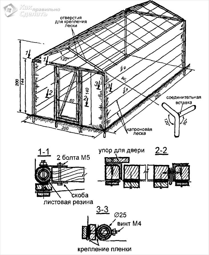 Теплица своими руками: поэтапная инструкция