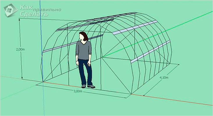 Теплица своими руками: поэтапная инструкция