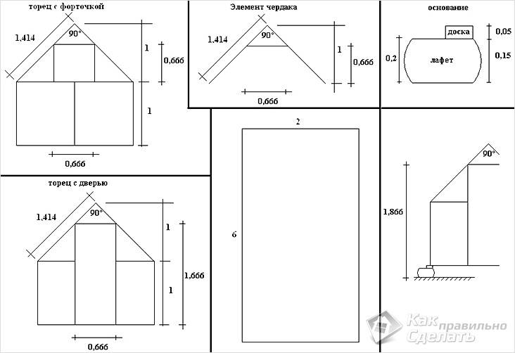 Теплица своими руками: поэтапная инструкция