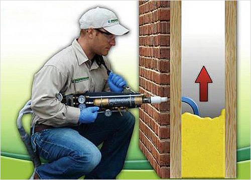 Теплоизоляция дома: выбор материалов и способов их применения