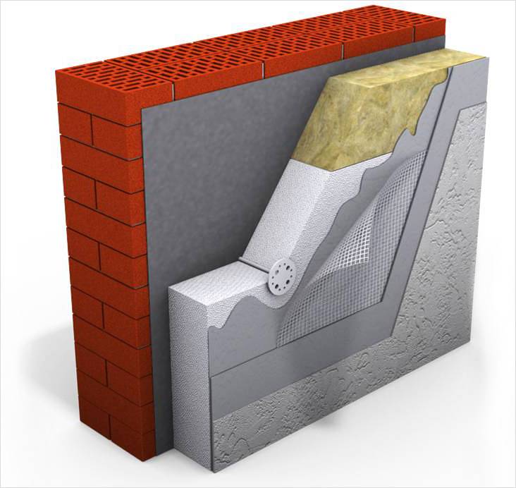 Теплоизоляция дома: выбор материалов и способов их применения