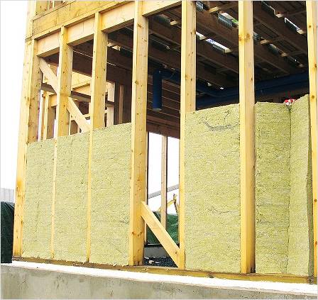 Теплоизоляция дома: выбор материалов и способов их применения