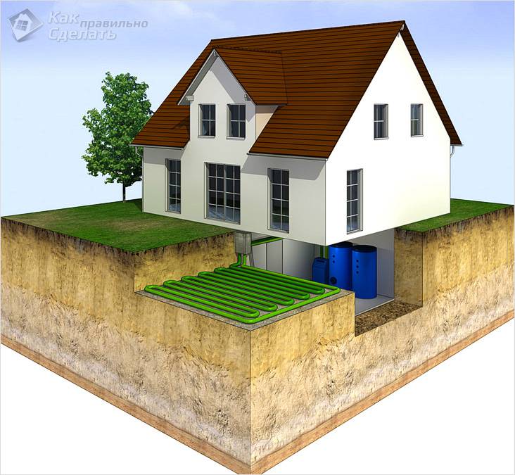 Тепловой насос своими руками