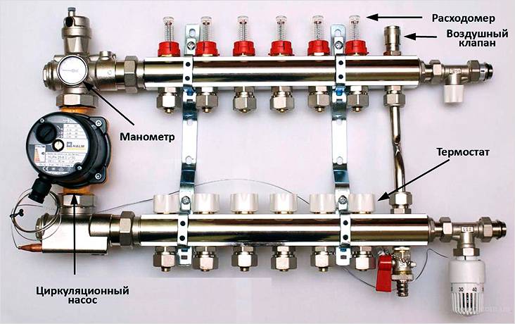 Теплый водяной пол своими руками