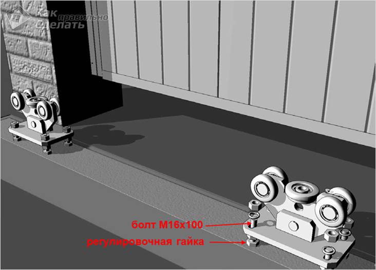 Установка откатных ворот своими руками