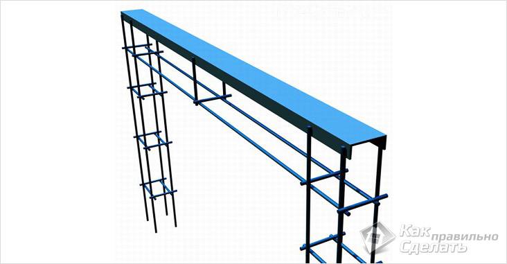Установка откатных ворот своими руками