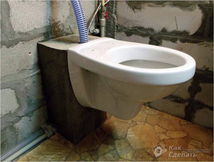 Установка подвесного унитаза своими руками