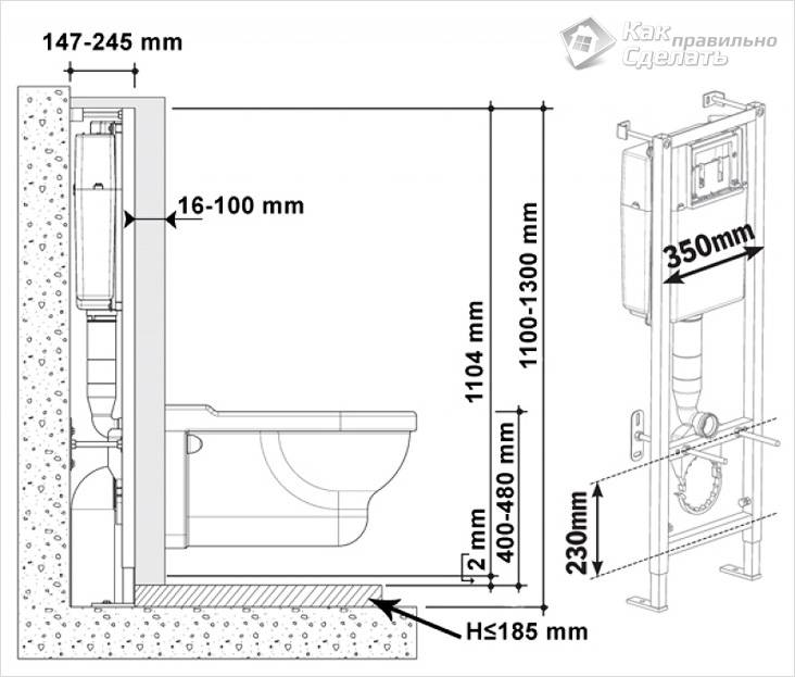 Установка подвесного унитаза своими руками