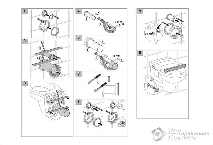 Установка подвесного унитаза своими руками