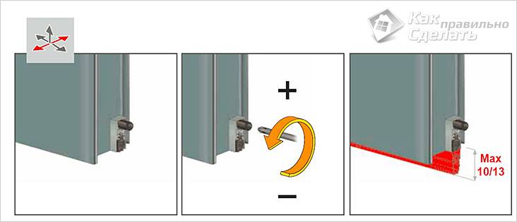Установка порога межкомнатных дверей