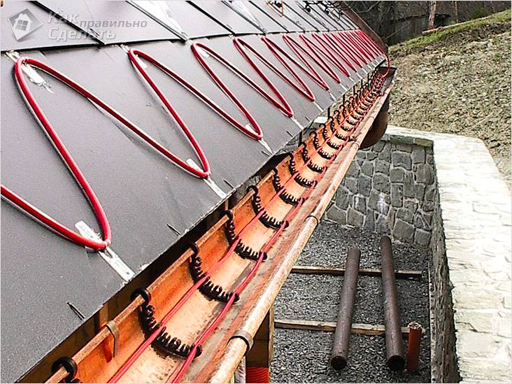 Устройство кровельного пирога