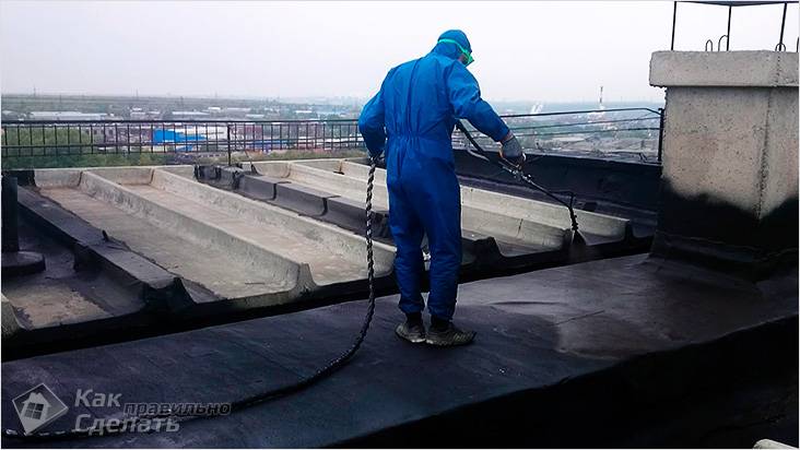 Устройство кровельного пирога