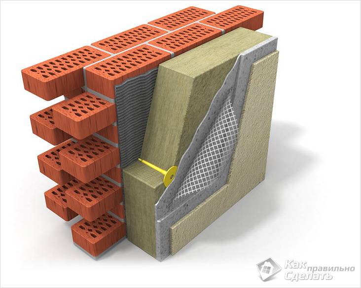 Утепление дома минватой своими руками