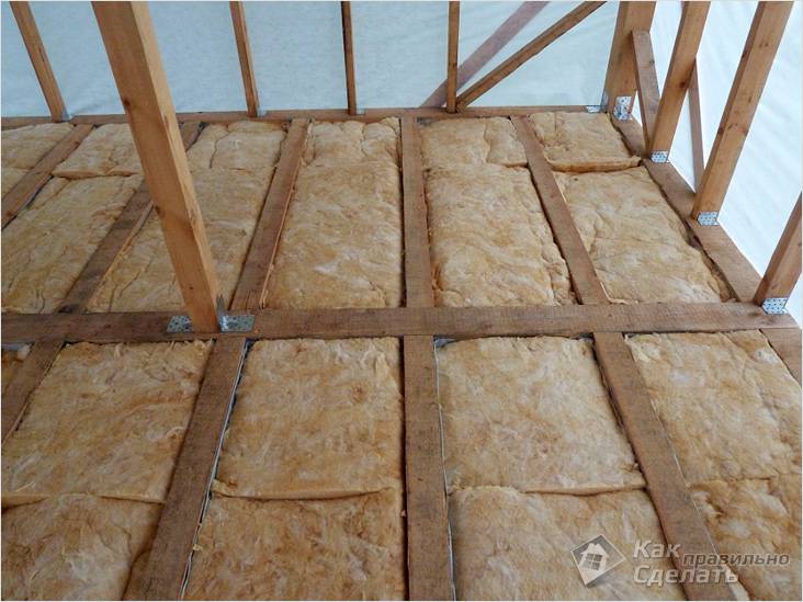 Утепление дома минватой своими руками