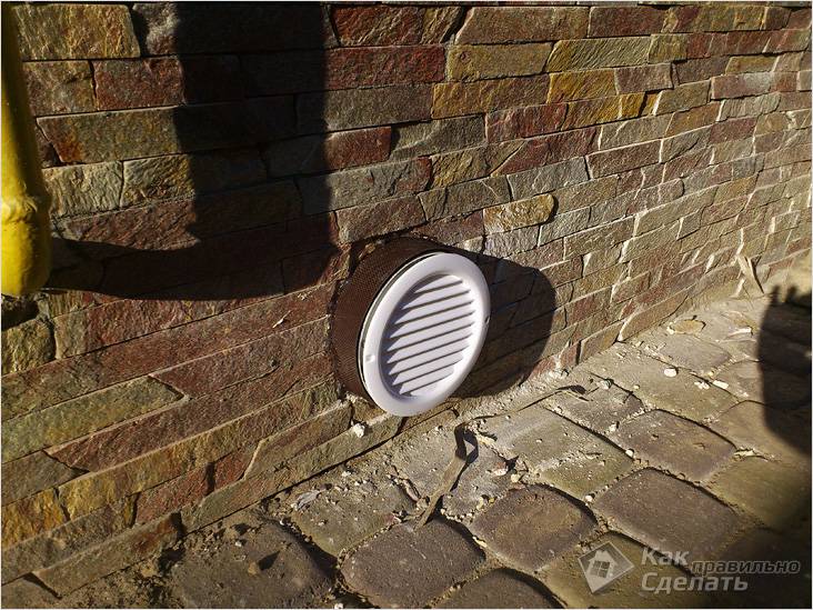 Утепление подвала дома своими руками