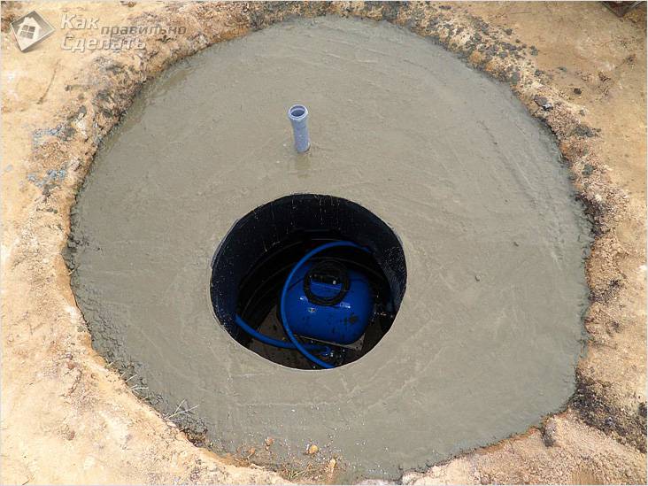 Утепление скважины своими руками Утепление скважины своими руками